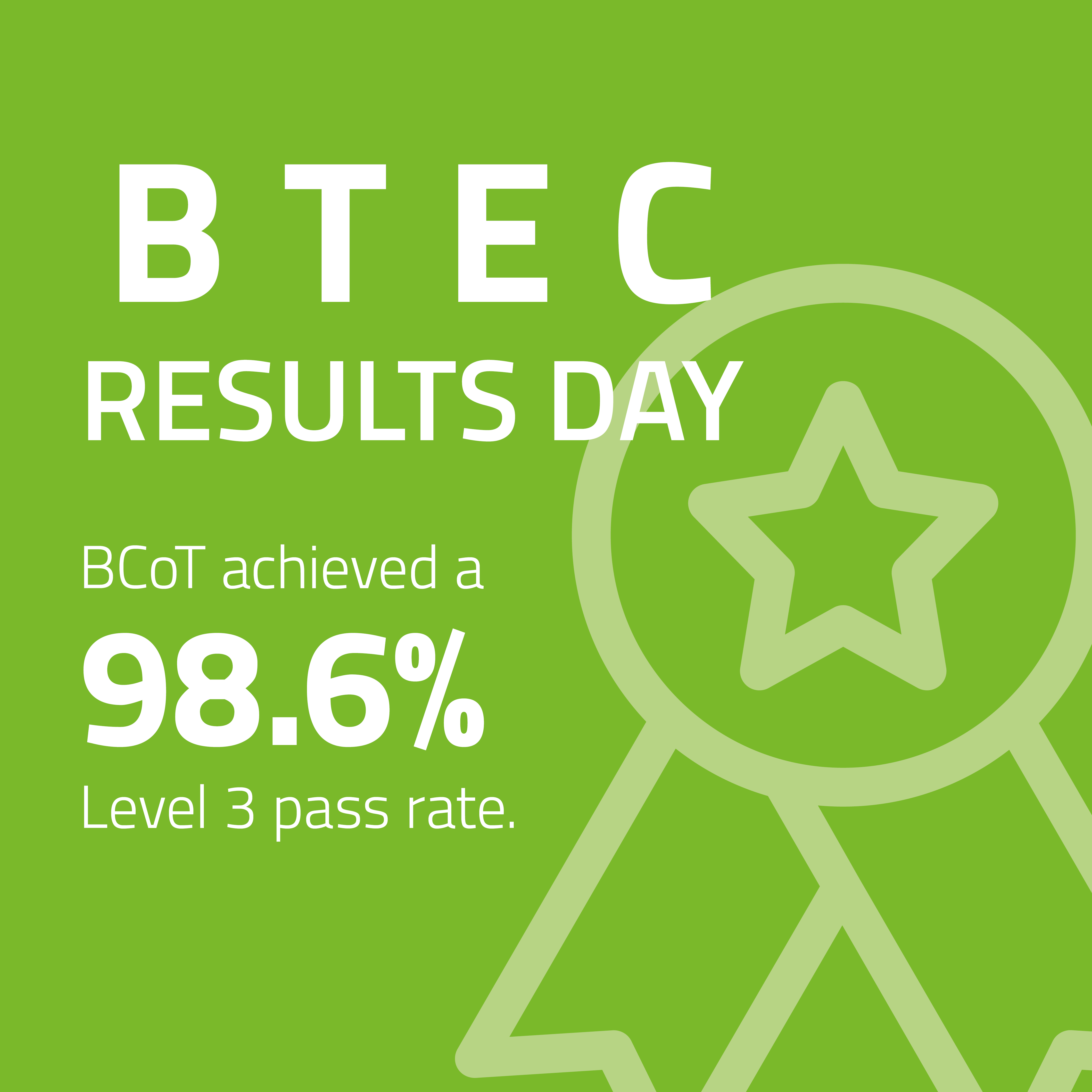 BTEC Results Day stat